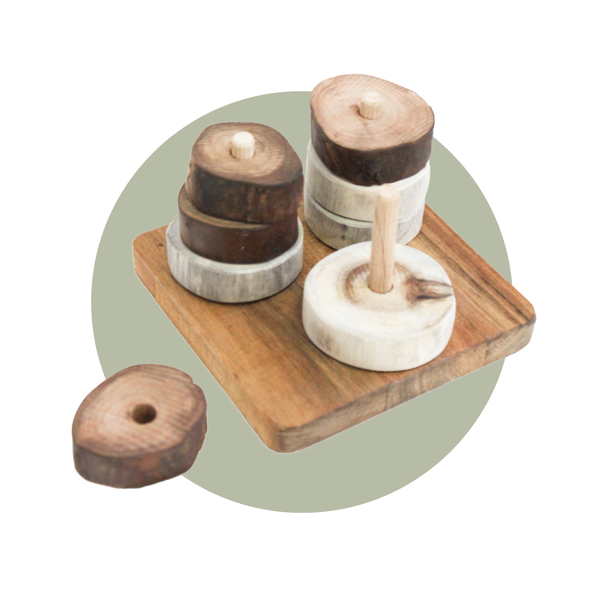 Learning & Development